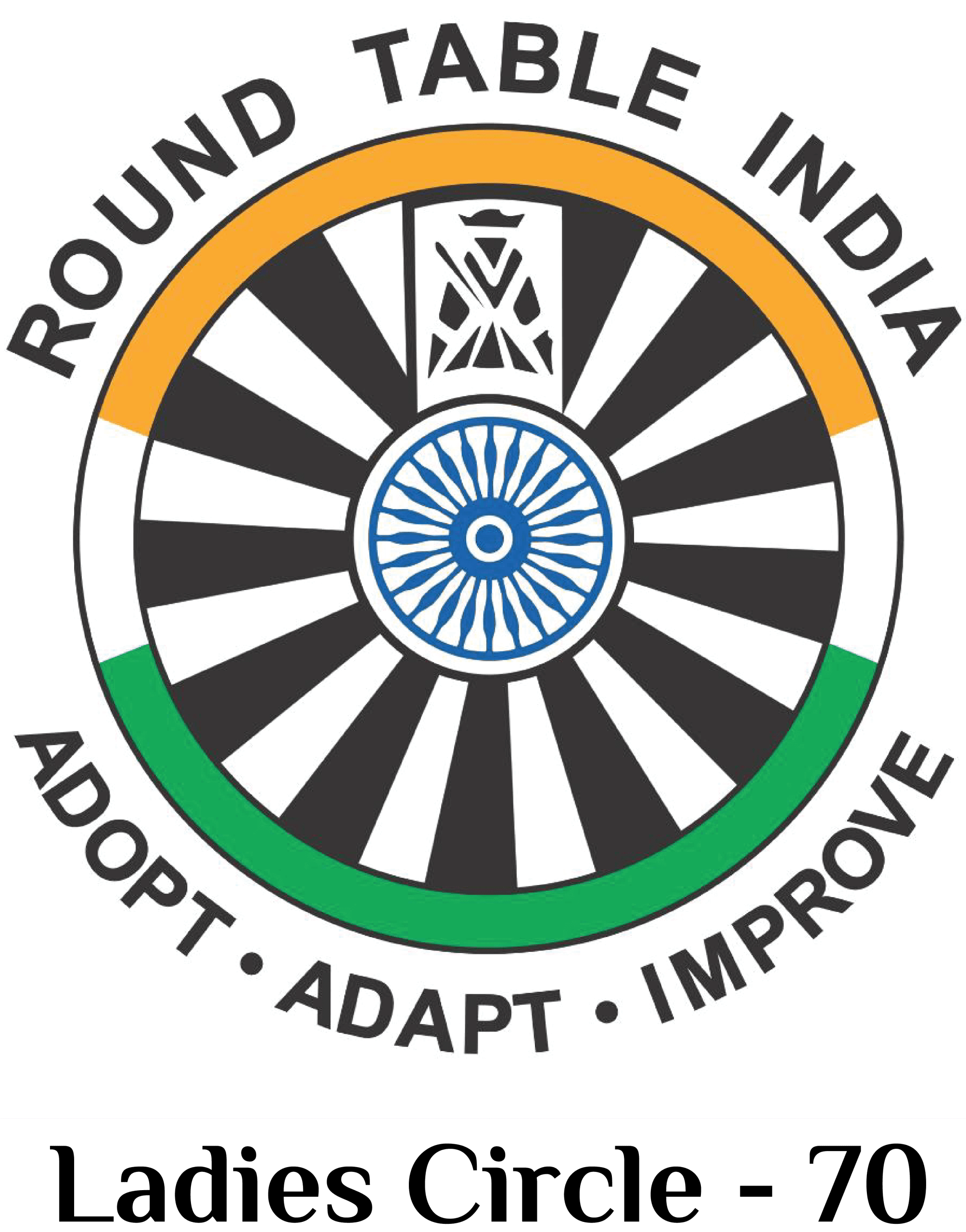 Round table India
